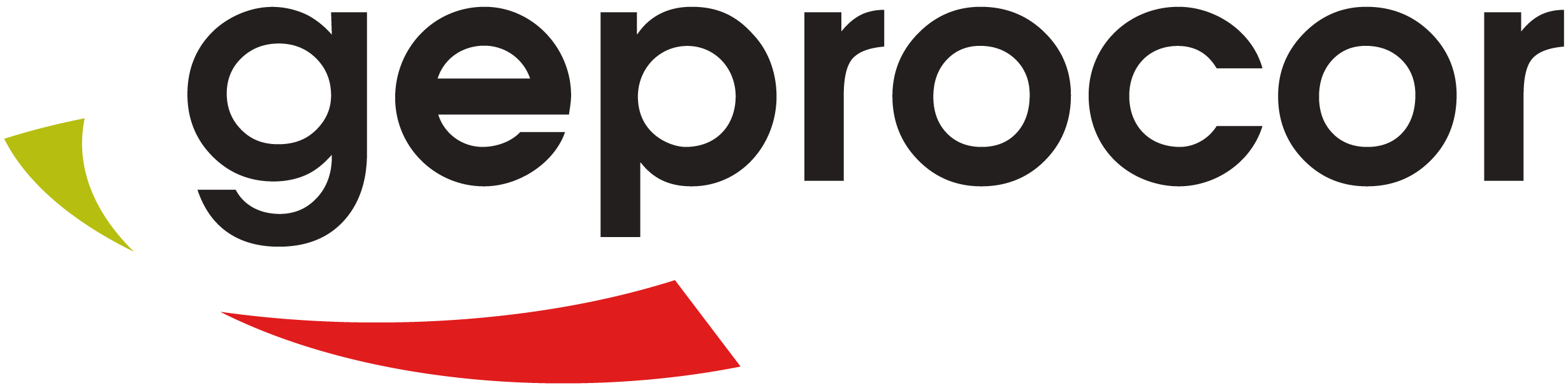 Geprocor